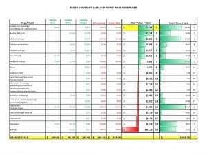 CF Penny wars Oct. 2014 6.png