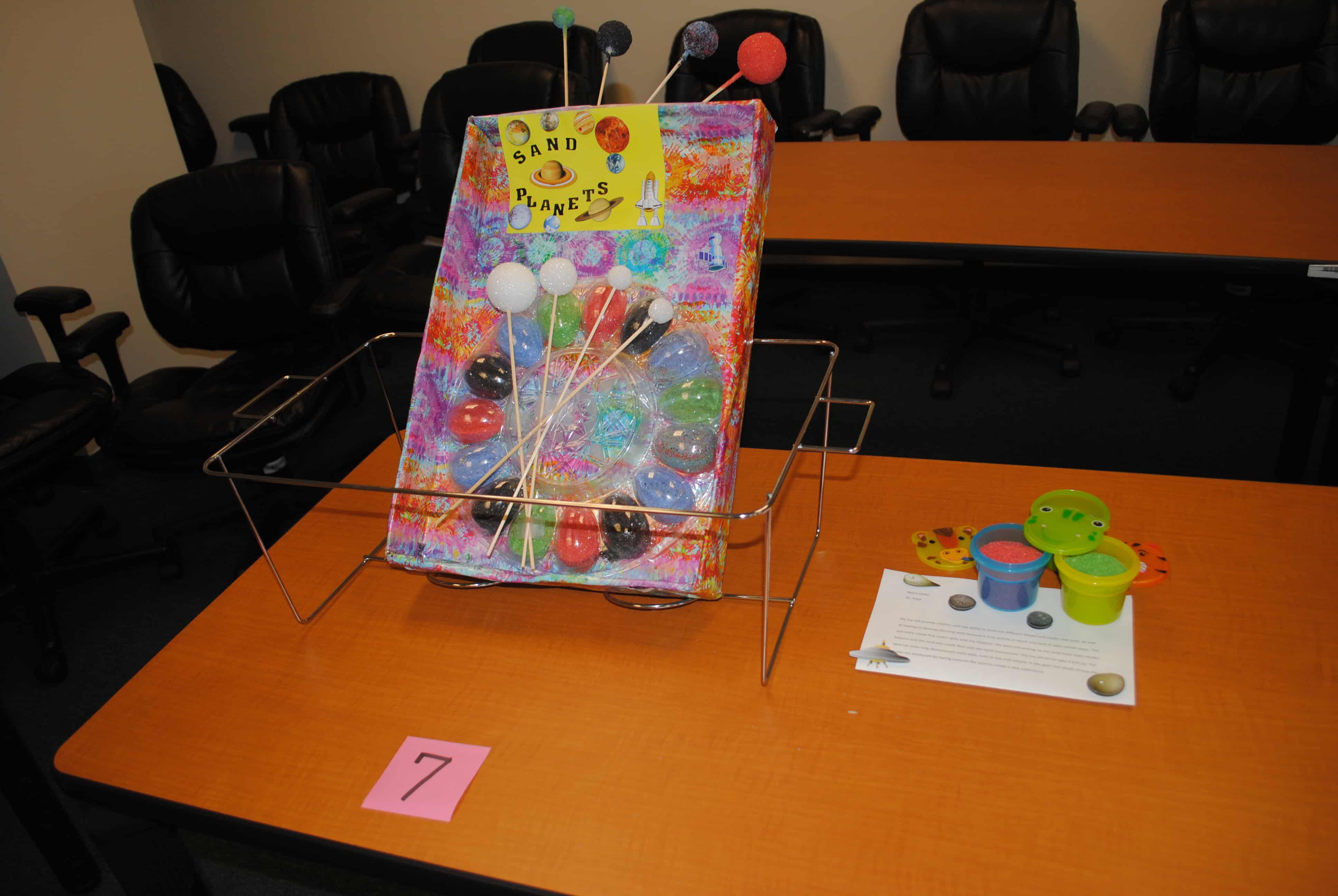 psychology lab projects