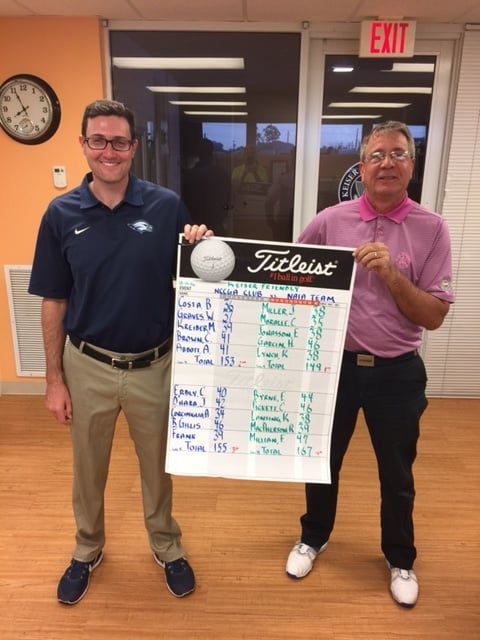 Keiser University Golf Coaches Team for Friendly Challenge