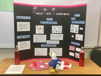 Histology Aug 2017 1 - Orlando Histotechnology Students Make Final Presentations - Academics