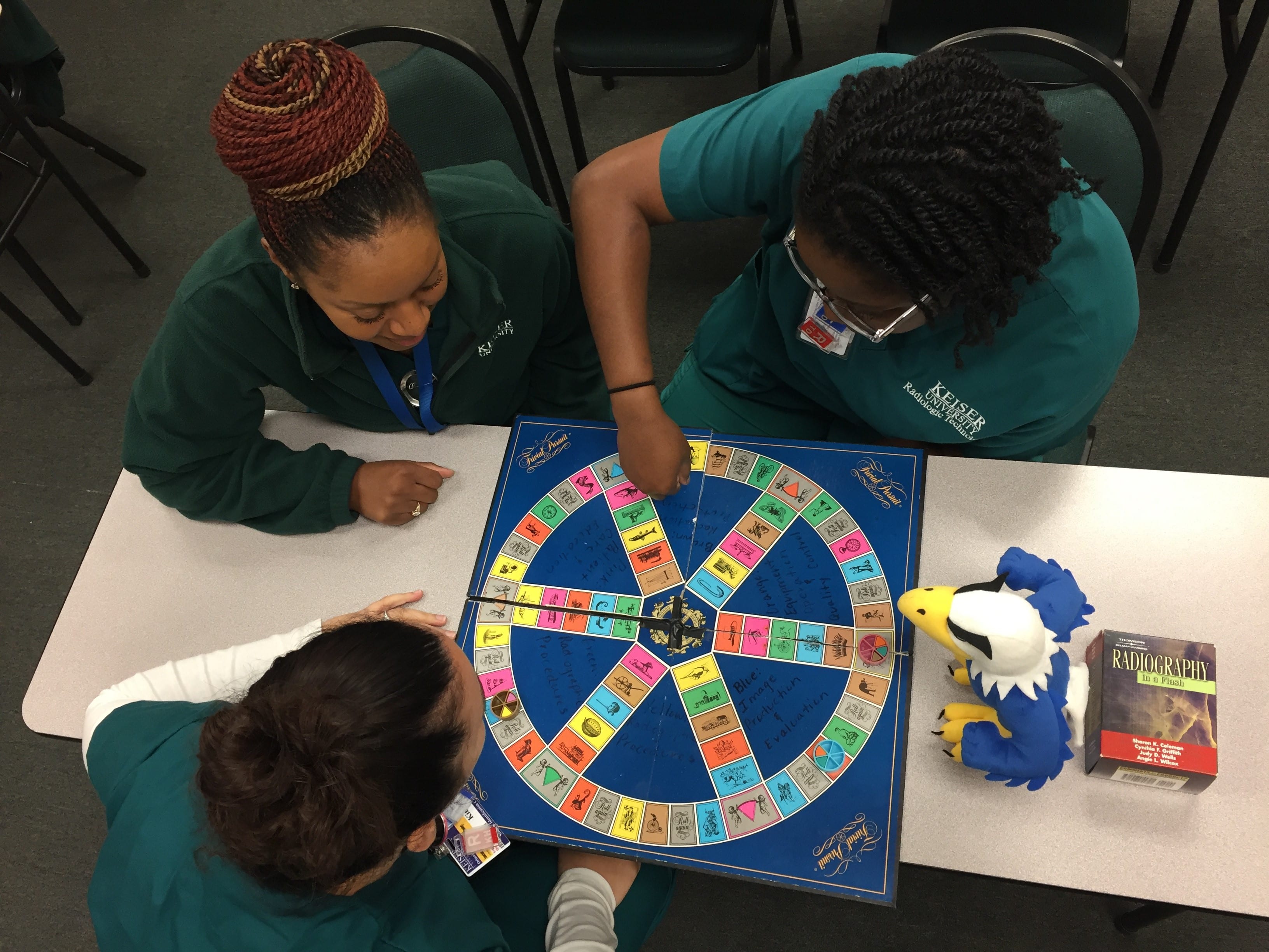 Orlando RT Students Play Radiography Trivial Pursuit