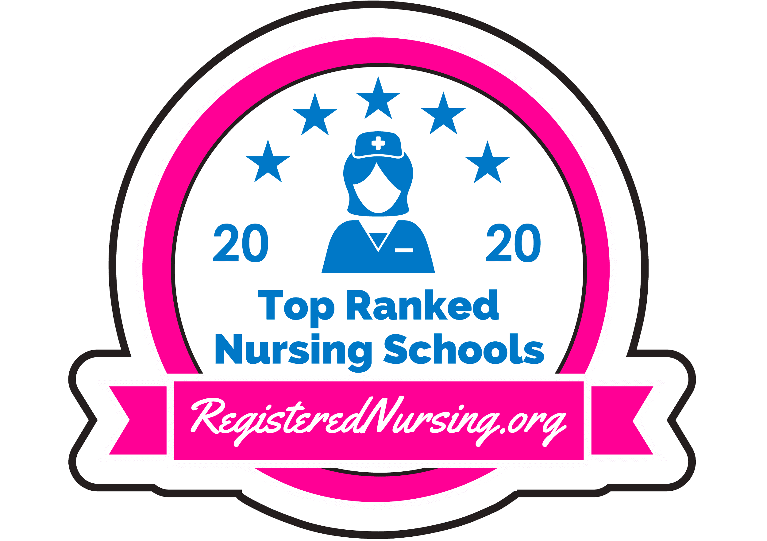 Keiser University Named Among Top Nursing Schools in Florida