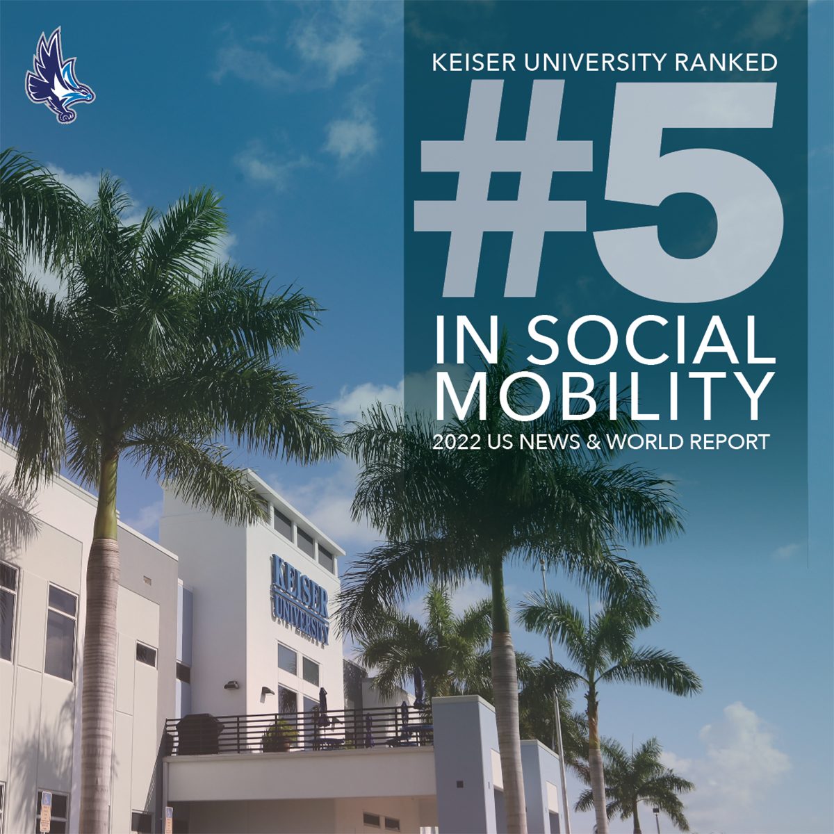 Keiser University Ranked No. 5 in Social Mobility by U.S. News and World Report