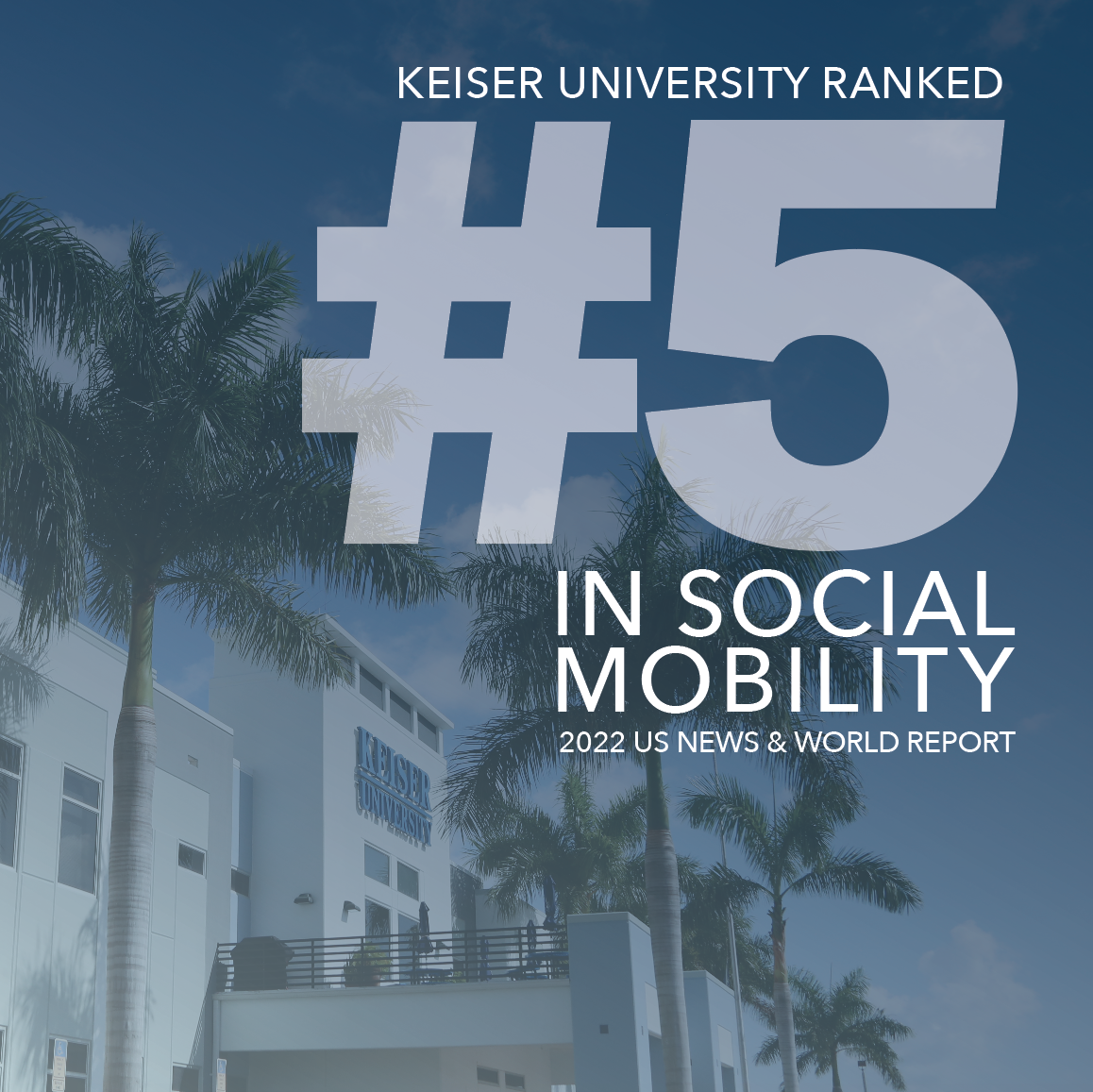 Keiser University Featured in Florida Trend Magazine for Outstanding U.S. News Ranking in Social Mobility