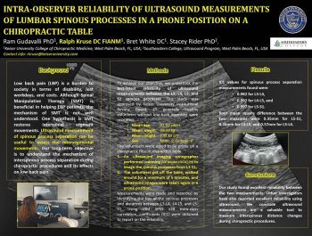 Dr Ralph Kruse Presented Two Posters On Chiropractic Research Findings From Studies He D Conducted Along With Keiser University College Of Chiropractic Medicine Colleagues Dr Maria Berenice Duran Dr James Cox Dr Bret White And Dr Ram Gudavalli - Keiser University Chiropractic Researchers Share Findings At International Consortium - Academics Dr Ralph Kruse Presented Two Posters On Chiropractic Research Findings From Studies He D Conducted Along With Keiser University College Of Chiropractic Medicine Colleagues Dr Maria Berenice Duran Dr James Cox Dr Bret White And Dr Ram Gudavalli - Keiser University Chiropractic Researchers Share Findings At International Consortium - Academics